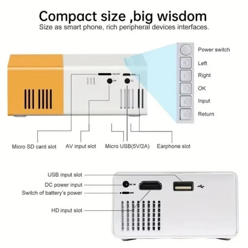 YG300 MINI Projector Portable